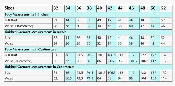 17th Century Wardrobe Bundle