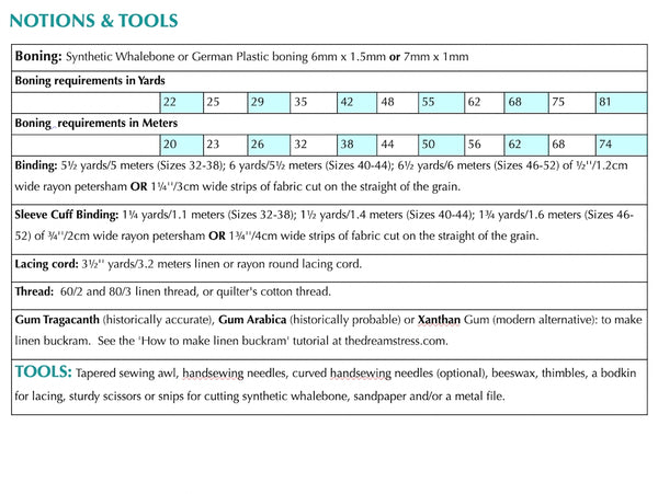 Ninon Bodice 1655-1680