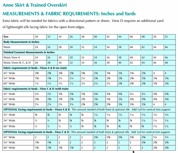 Anne Skirt & Trained Overskirt ca. 1665