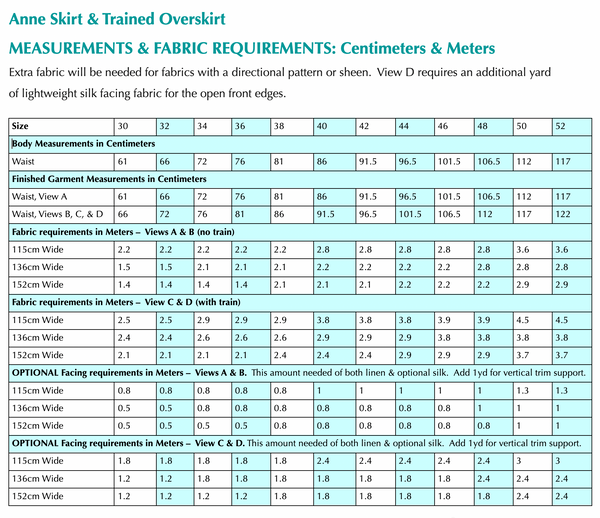 Anne Skirt & Trained Overskirt ca. 1665
