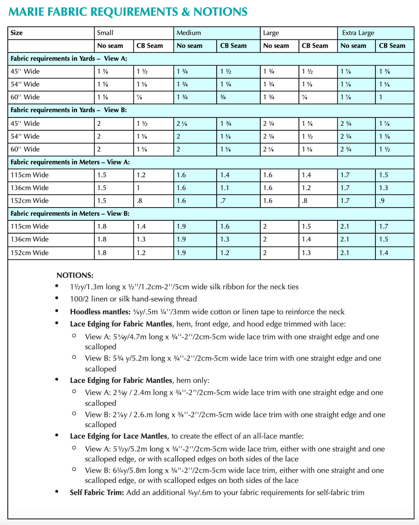 18th Century Mantle Trio by Scroop Patterns & Virgil's Fine Goods