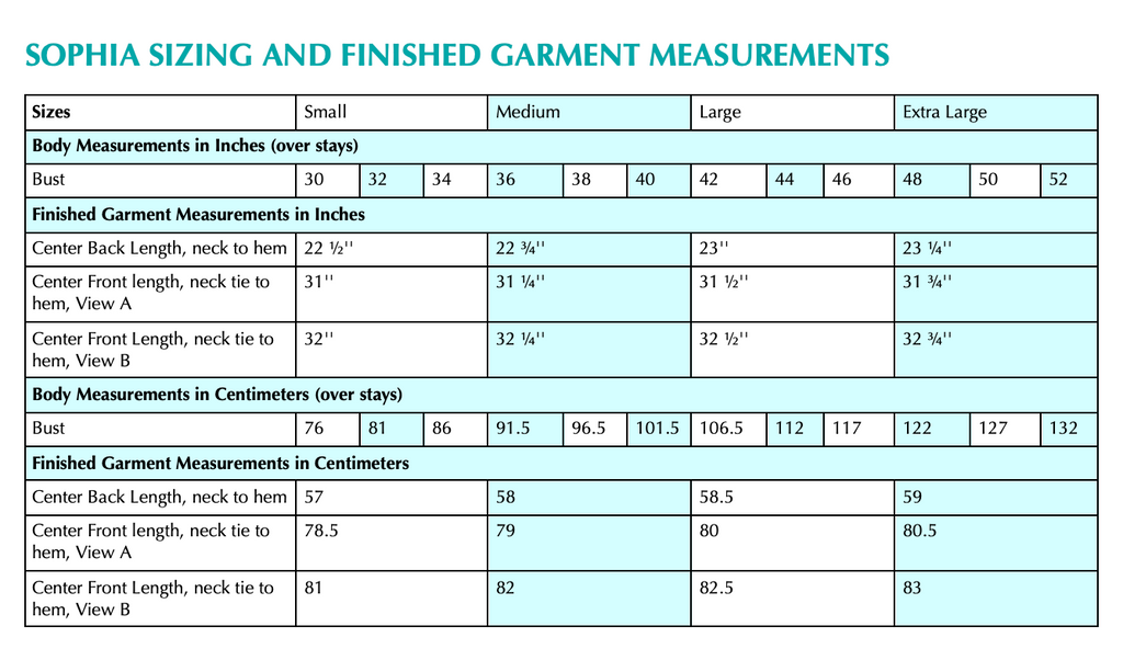 18th Century Mantle Trio by Scroop Patterns & Virgil's Fine Goods